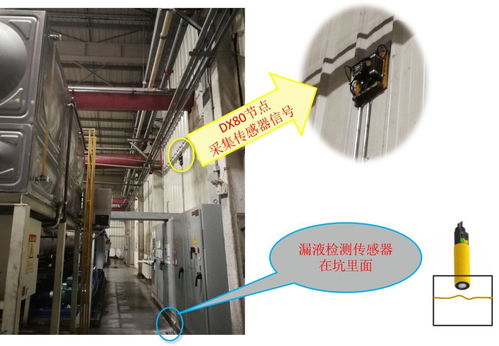 主軸無線振動溫度監(jiān)控與ISF機(jī)加區(qū)防漏液無線監(jiān)控的應(yīng)用